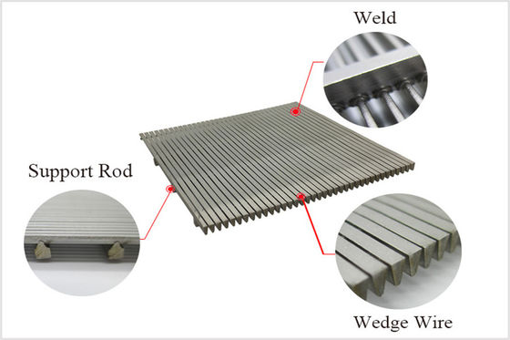 Painel liso Johnson Grating Filter Plate da tela de fio da cunha do entalhe dos SS Aisi 304 1mm
